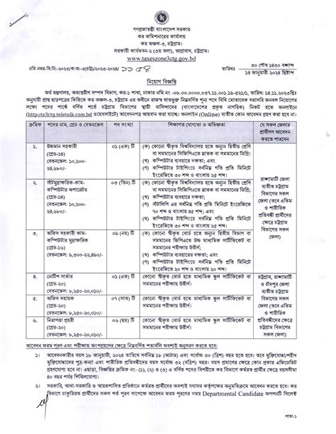 Taxes Zone 3 Chattogram Job Circular 2024 PDF 1 Postimages