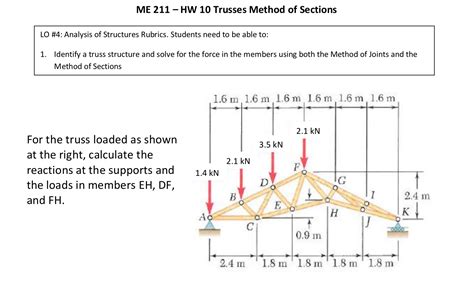 Solved Me Hw Trusses Method Of Sectionslo Chegg