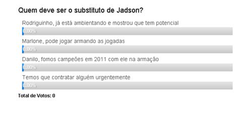 ENQUETE Quem Deve Ser O Substituto De Jadson