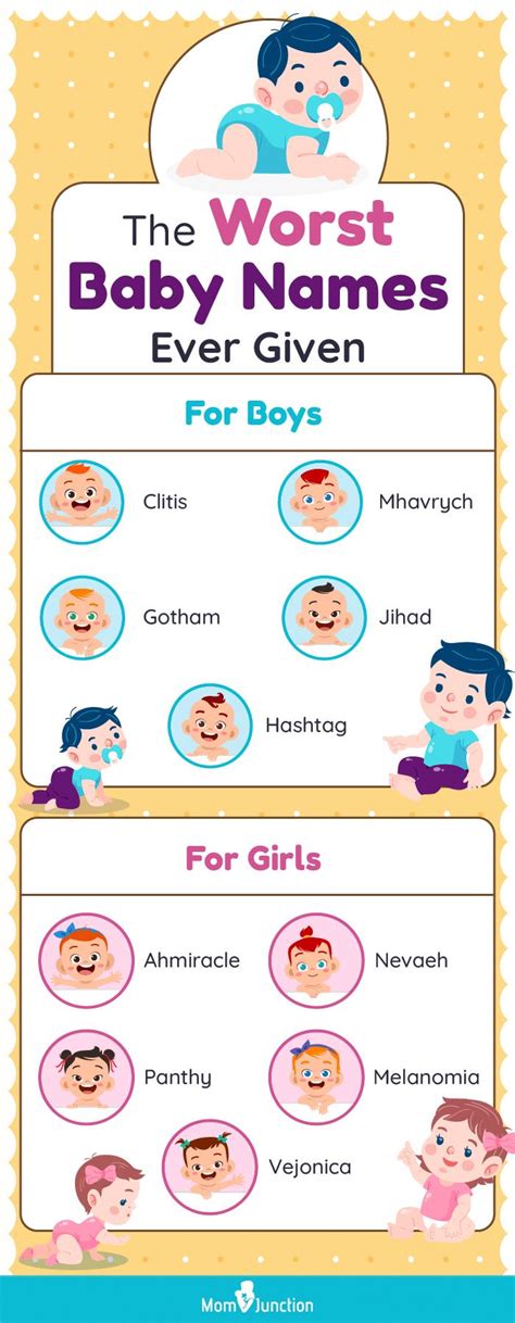 Douchiest Last Names at Louise Mcmakin blog