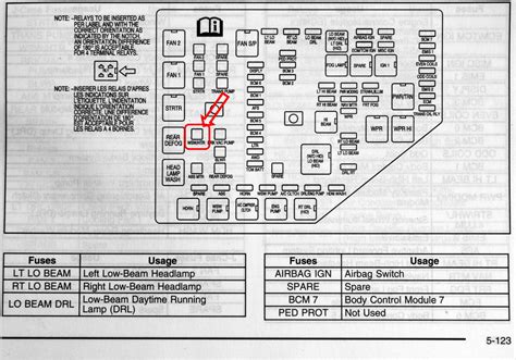 Diagrama Eléctrico International 4300 Manual De Diagramas D