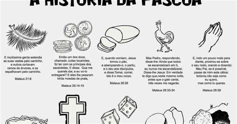 A História Da Páscoa - Rede Infantil: A história da páscoa