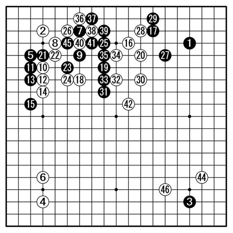 第42期女流本因坊戦五番勝負①・棋譜解説｜『棋道web』日本棋院囲碁ニュース