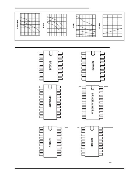 SP202EEN Datasheet 3 15 Pages SIPEX High Performance RS 232 Line