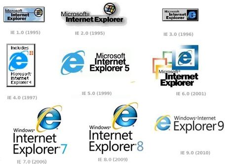 La Imagen De La Semana El Rediseño Del Logo De Internet Explorer