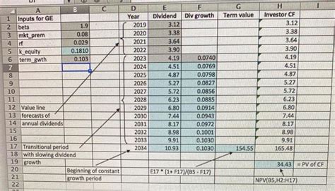 Solved Calculate The Intrinsic Value Of Rio Tinto In Each Of Chegg