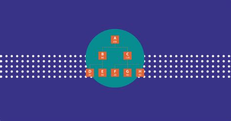 Древовидная карта, treemap • sdelano.media
