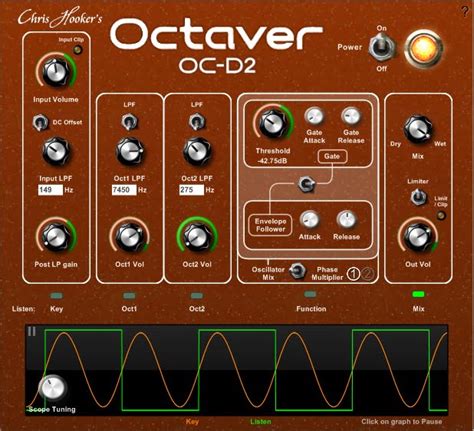 Octaver OC-D2 free plugin by Christopher Hooker