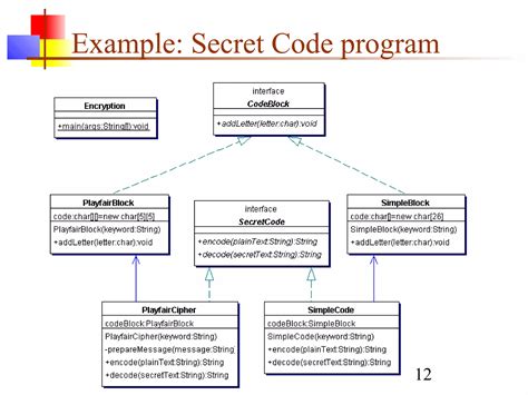 uml  software engineering