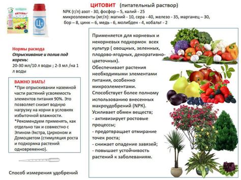 Купить удобрение Цитовит 100 мл в Москве по цене 221 руб.