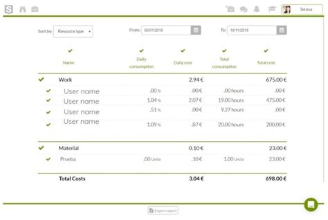 Project Resource Planning Template Simple And Effective Sinnaps