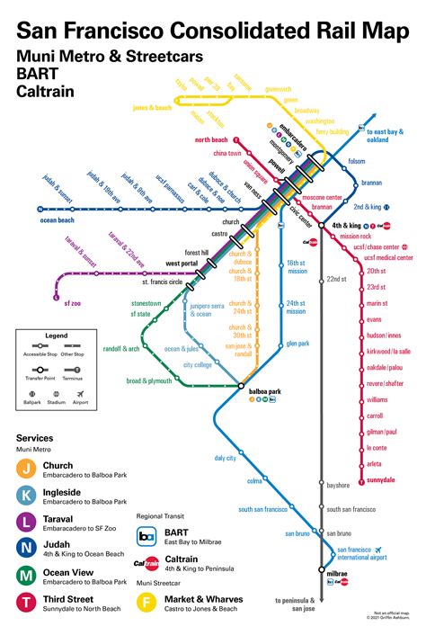 Transit Maps