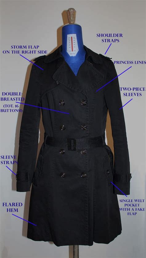 Full Skirt Trench Coat Pattern – Tradingbasis