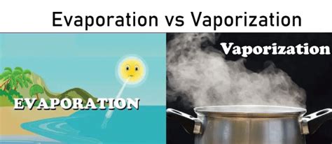 Vaporization Definition For Kids