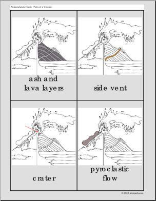 Nomenclature Cards Volcano Three Part Matching Color Abcteach