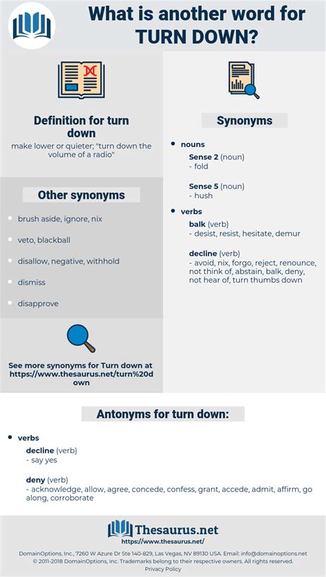 TURN DOWN: 578 Synonyms and 94 Antonyms | Thesaurus.net