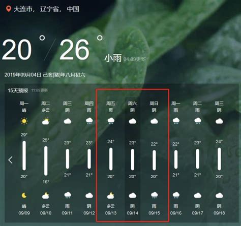 大连中秋节气温天气2019 大连本地宝