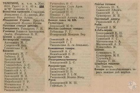 Еврейское Телепино - фото, достопримечательности, история