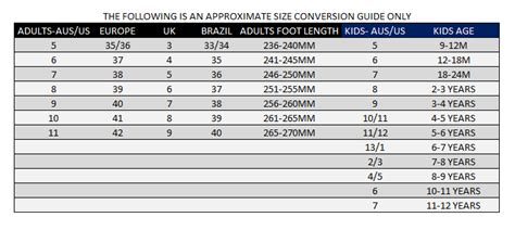 Shoe Size Chart Different Brands Labb By Ag