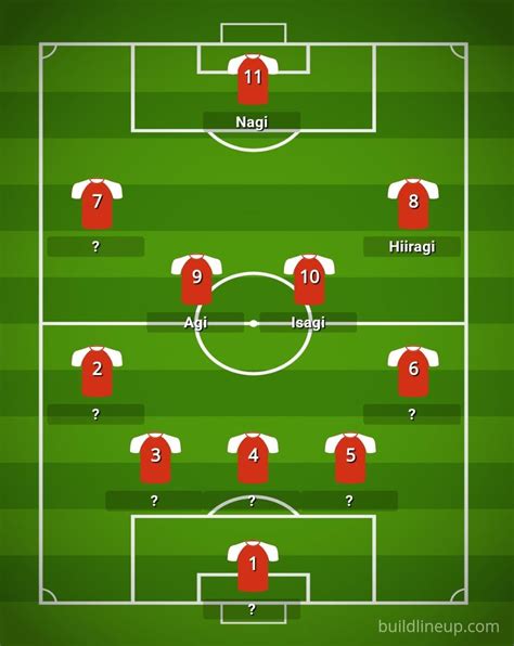 agi squad   rbluelock