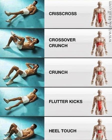 Rectus abdominis exercises