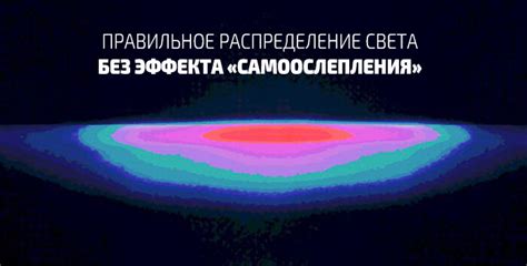 Светодиодные ПТФ универсальные Ultimate Tandem Series 3.5 дюйма Tandem ...