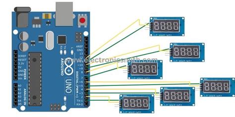 Arduino Tm Digit Segment Display Arduino Tutorial Atelier