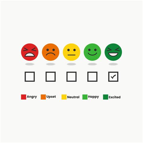 Emoji Cliente