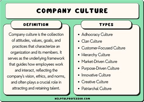 27 Company Culture Examples Real Life Workplace Cultures