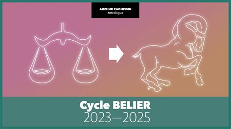 Cycle Bélier Prévision 2023 à 2025 YouTube