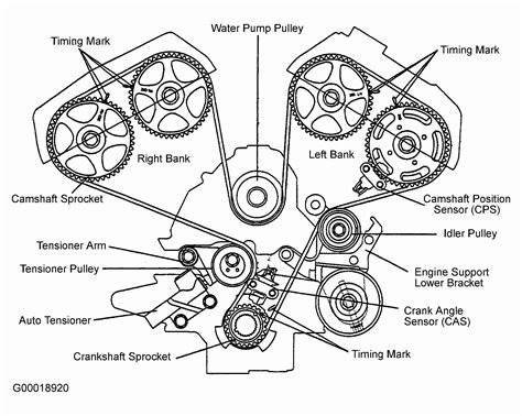 2004 Kia Amanti Engine Diagram | Body diagram, Kia sorento, Sorento
