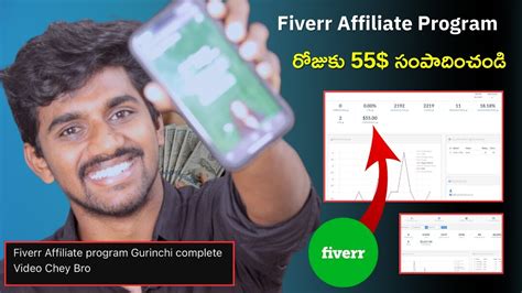 How To Make Money With Fiverr Affiliate Marketing Fiverr Affiliate