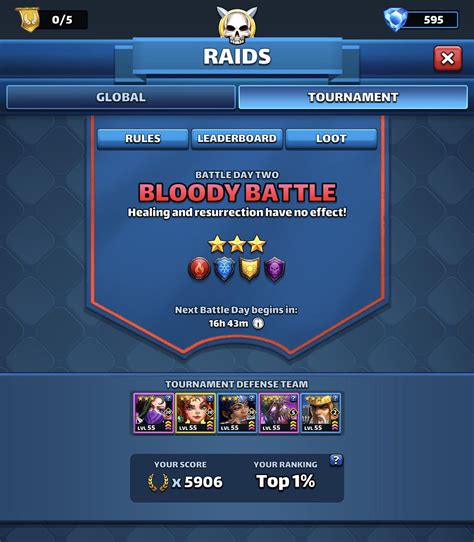 Unexpected success. I didn’t give this team much thought. I must have