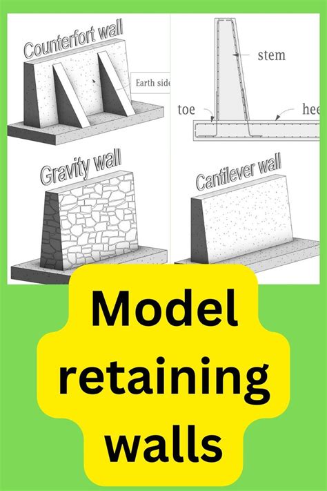 Retaining Walls In Revit Simplified Retaining Wall Revit Tutorial