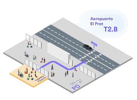 Puntos De Recogida Aeropuerto Barcelona El Prat Cabify Ayuda