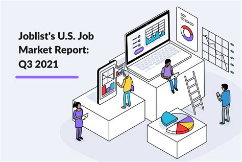 Q3 2021 United States Job Market Report | Joblist