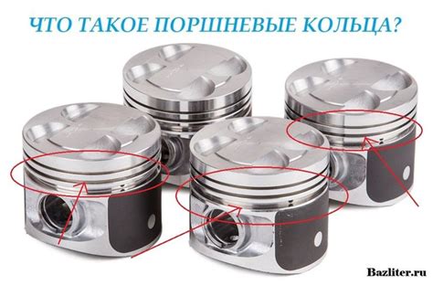 ЧТО ТАКОЕ ПОРШНЕВЫЕ КОЛЬЦА | Поршневые кольца, Кольца, Ремонт автомобиля