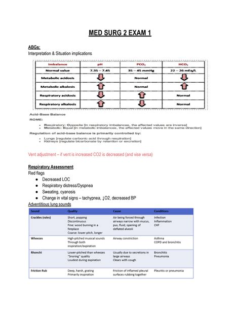 241 Exam 1 Exam 1 Notes MED SURG 2 EXAM 1 ABGs Interpretation