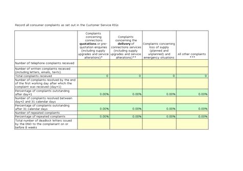 Customer Complaint Log Templates At Allbusinesstemplates