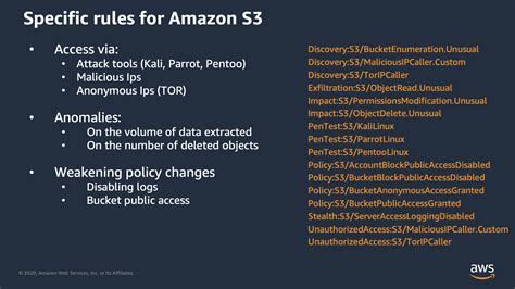 Advanced Threat Detection AWS Security Maturity Model