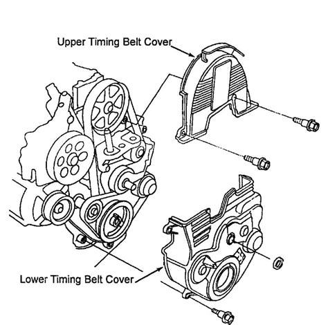 How To Replace Timing Belt In A 2003 Honda Accord 2003 Honda