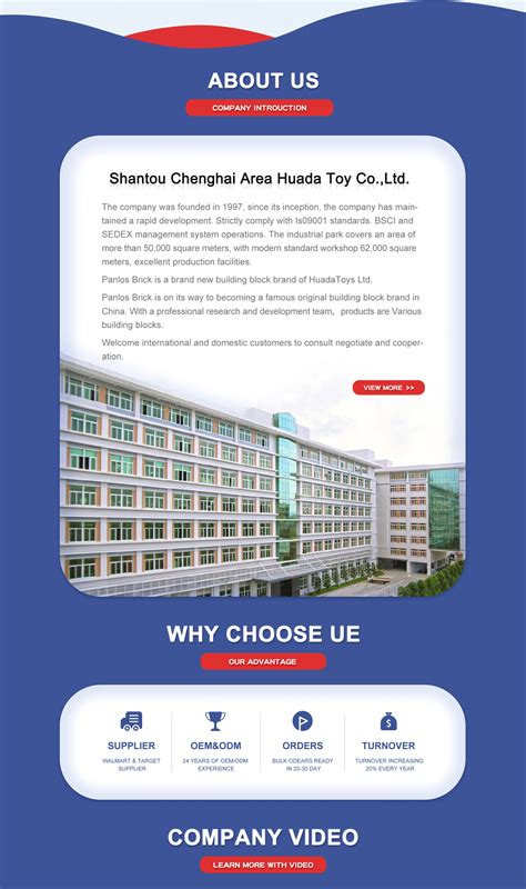 Company Overview - Shantou City Chenghai Area Huada Toy Co., Ltd.