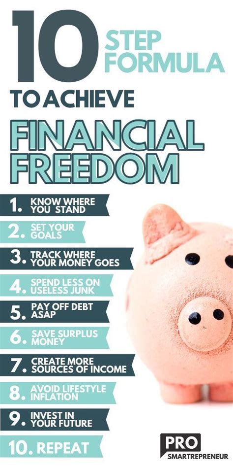 Step Formula To Achieve Financial Freedom Funny Pin