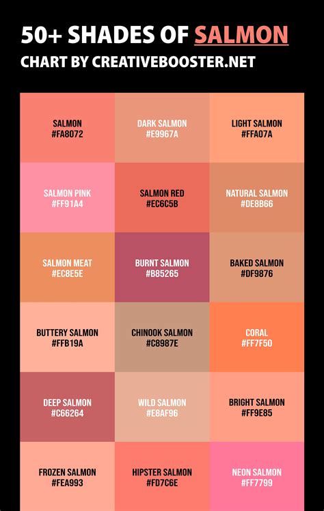 50 Shades Of Salmon Color Names HEX RGB CMYK Codes Salmon