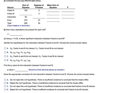 Solved A Complete The Two Way Anova Table Below Degrees Of