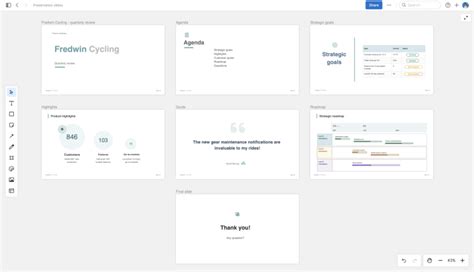 Product Roadmap Presentation Templates: Options for Teams
