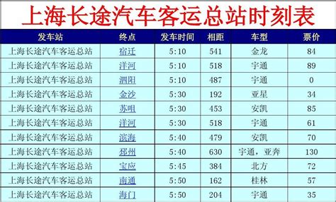 上海长途汽车客运总站2014年时刻表word文档在线阅读与下载免费文档