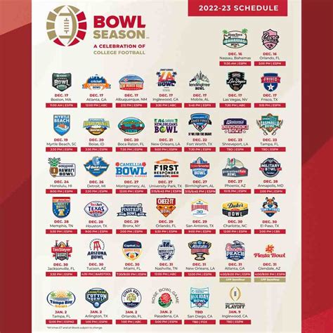 ncaa football bowl game schedule   printable