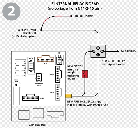 Smart Fortwo Car Schema Elettrico Auto Angolo La Zona Png PNGEgg