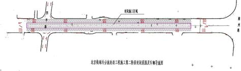 11月6日起，城区北宫街这一路段半封闭施工！ 新闻播报 潍坊新闻网